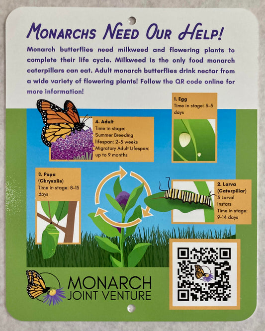 Monarchs Need Our Help Habitat Sign