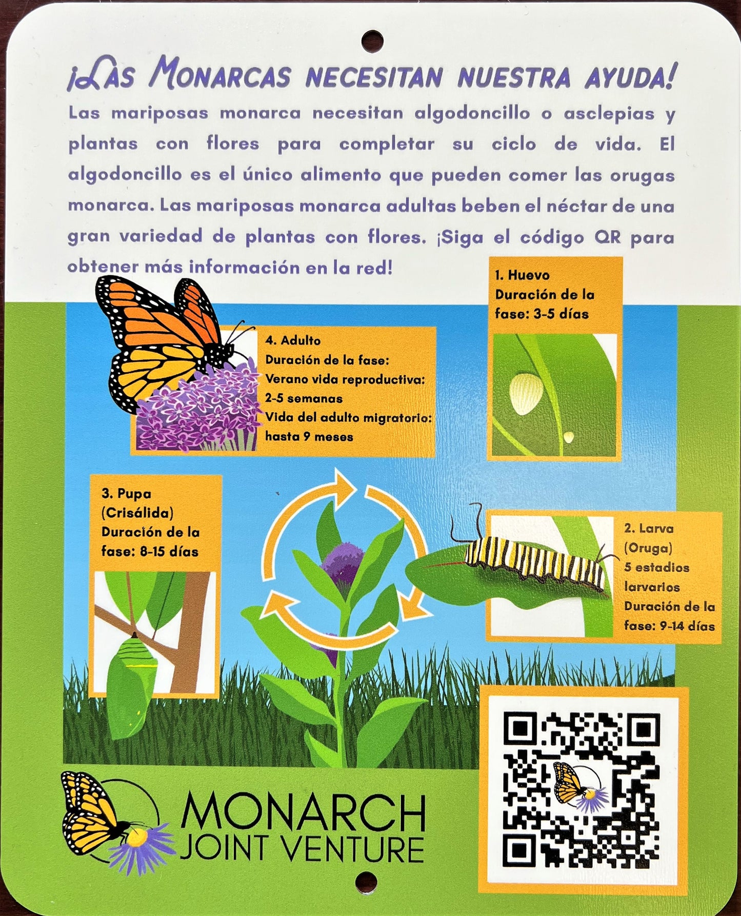 Spanish Habitat Signs (Señales Interpretativas Sobre los Hábitats)