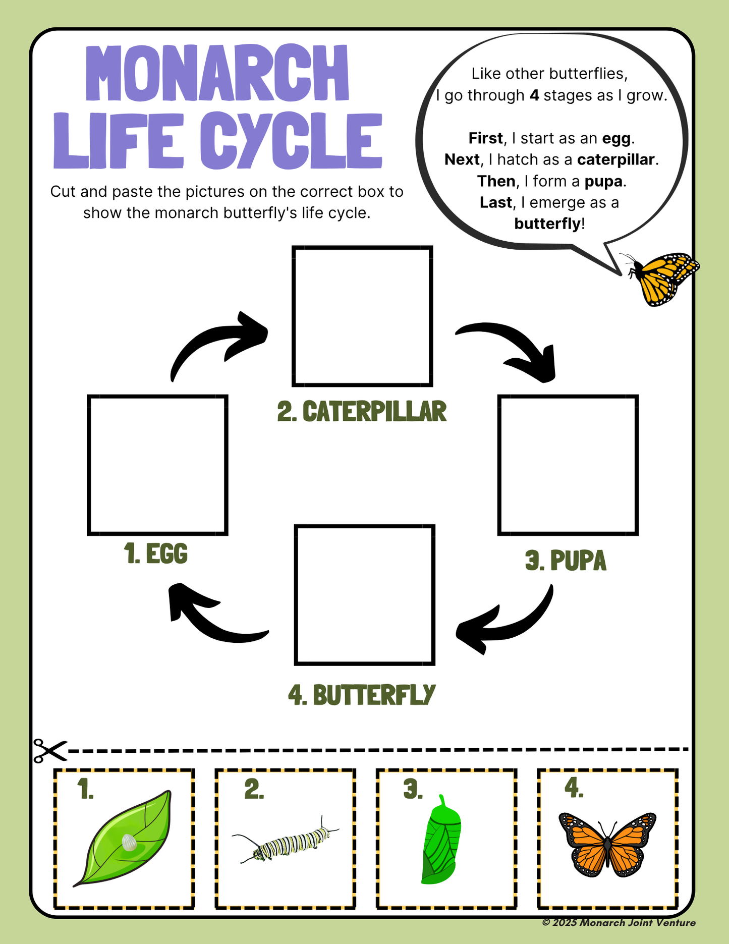 Growing With Monarchs: Learn, Play, Explore - Activity Book for Kids - Life Cycle - Hardcopy