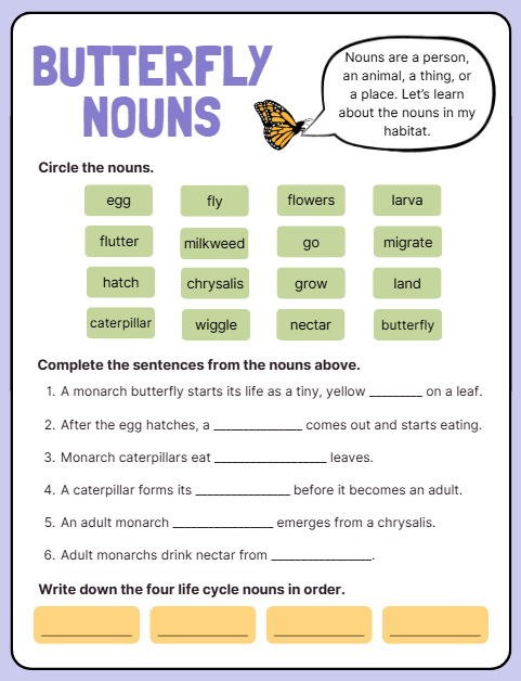 Exploring With Monarchs: Read, Discover, Grow-Activity Example no. 1