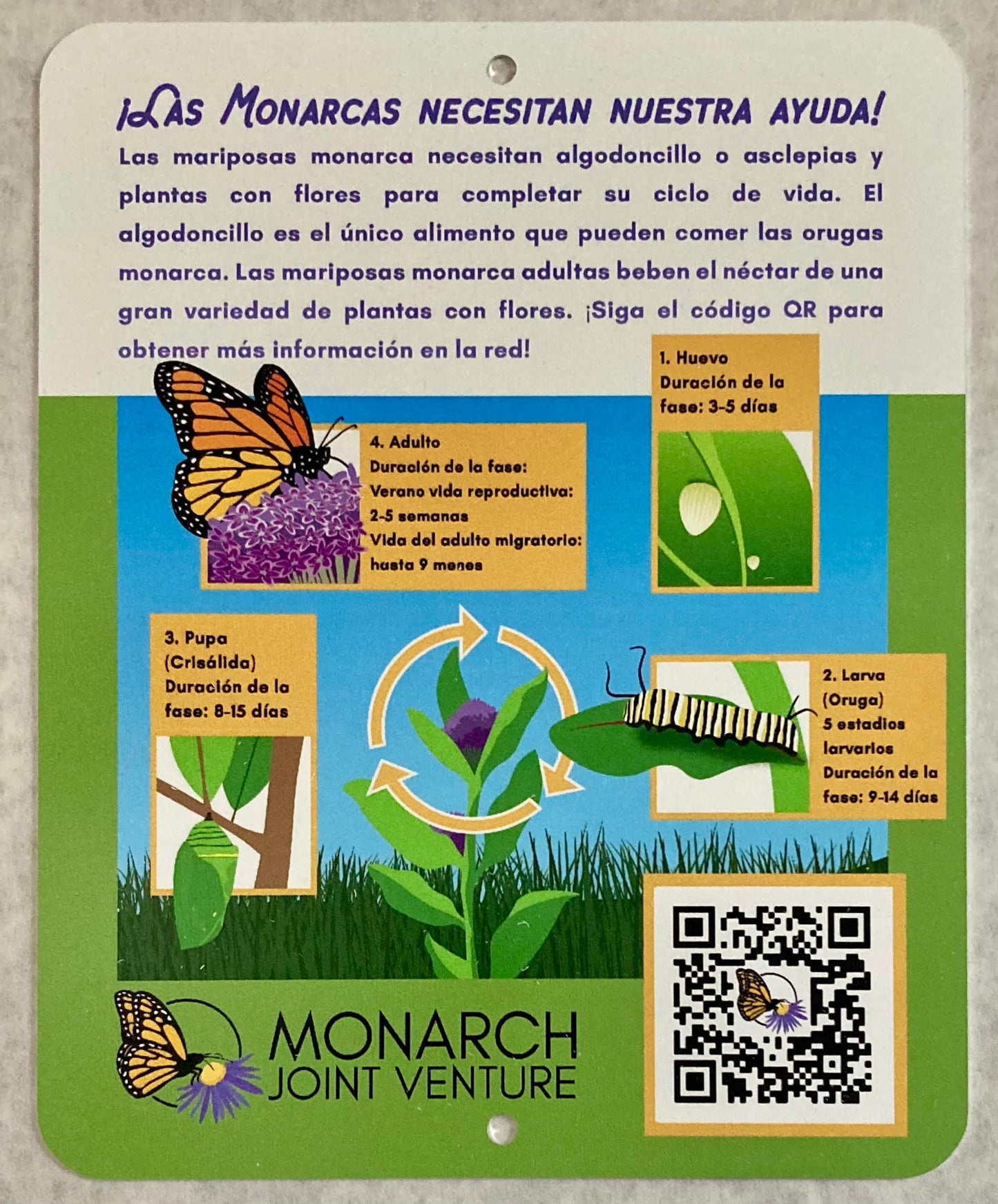 Las Monarcas Necesitan Nuestra Ayuda Habitat Sign