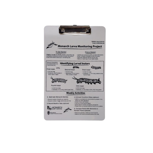 MLMP Clipboard