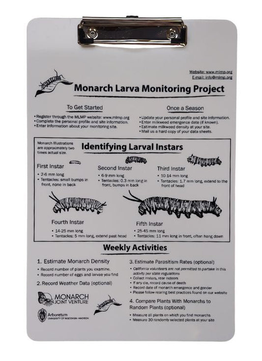 MLMP Clipboard
