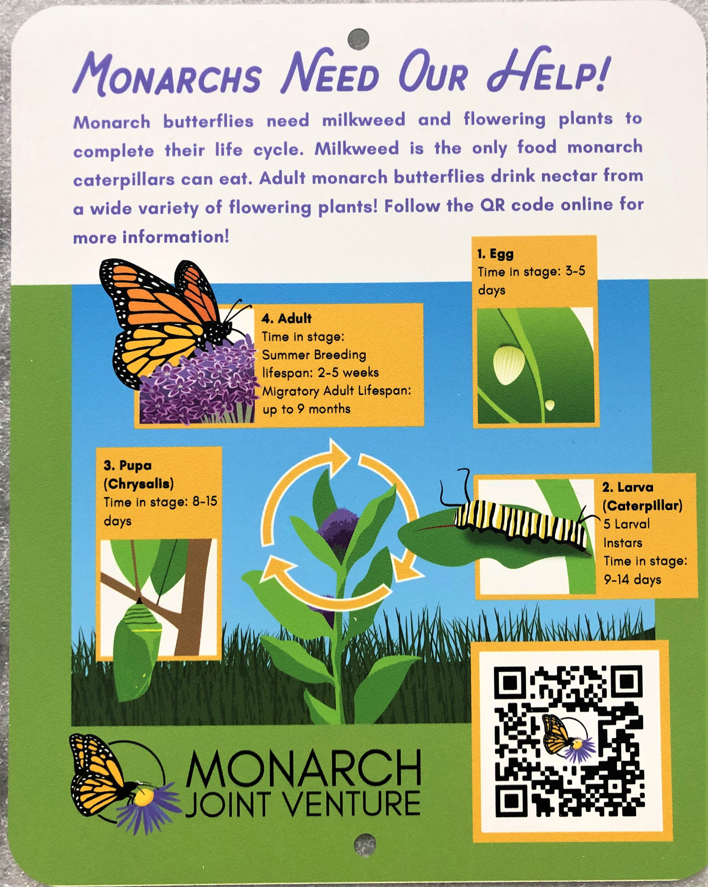 Habitat Signs – Monarch Joint Venture Store